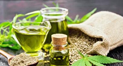 Prohibición de los cosméticos con CBD por parte de la FDA